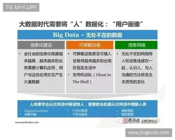 K8体育用户必看：常见问题解答与安全保障措施全面解析