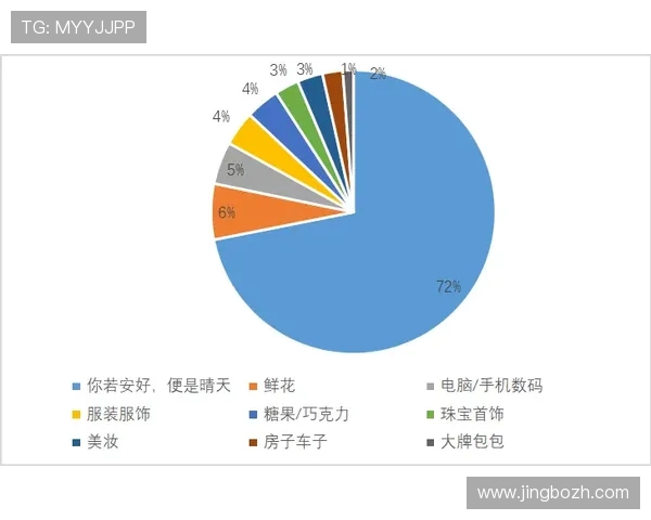 多米体育官方首页提供专业的体育数据统计和分析，助你做出明智的投注决策