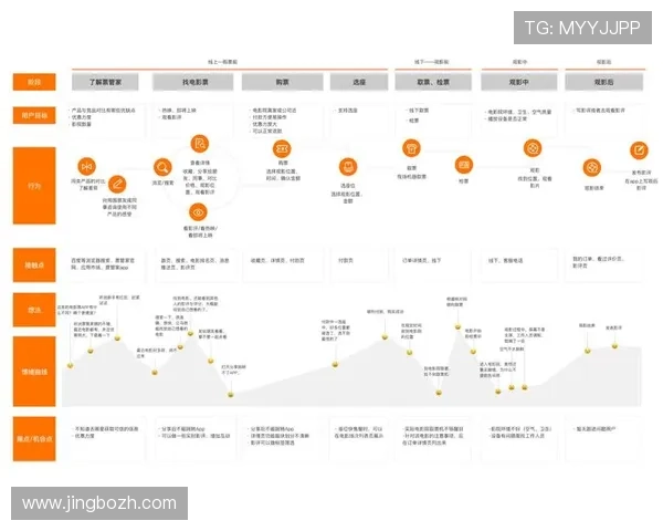 必威体育用户评价与口碑分析真实用户体验助你选择可信平台