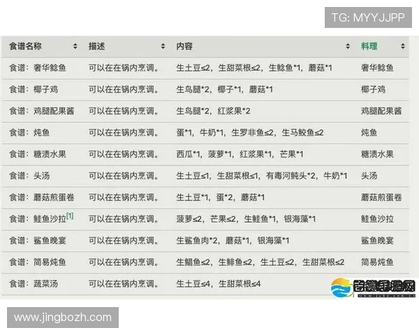 澳客网站最新玩法攻略助你轻松赢取大奖提升游戏体验的全面指南