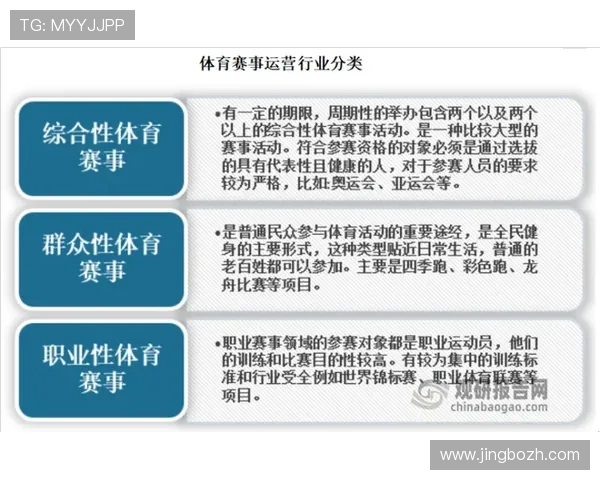 通过B体育集团官网了解多样化的体育赛事投注方式与技巧