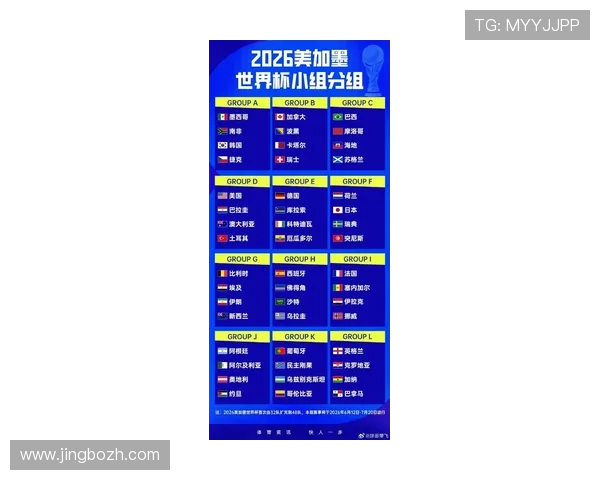 2026年世界杯足球赛举办国家预测及相关赛事安排全面解析 2026年世界杯足球赛举办国家预测及相关赛事安排全面解析
