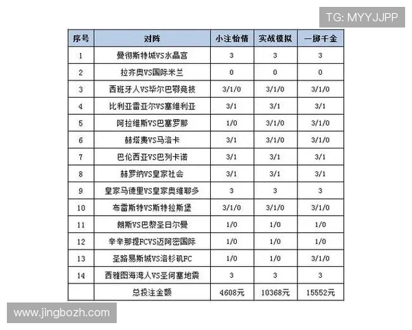中国足球彩票竞彩网最新玩法介绍与投注技巧全面解析助你轻松赢取大奖