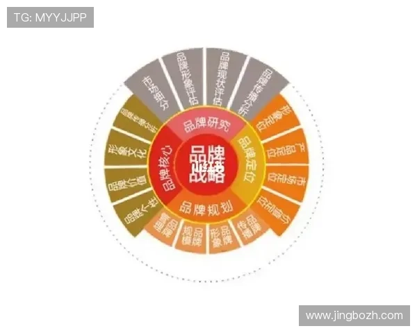 od体育网站赞助尤文图斯a如何增强用户体验和提升平台品牌影响力的实用指南