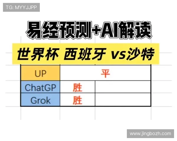 2026年世界杯西班牙VS沙特比赛时间安排及北京时间观看指南